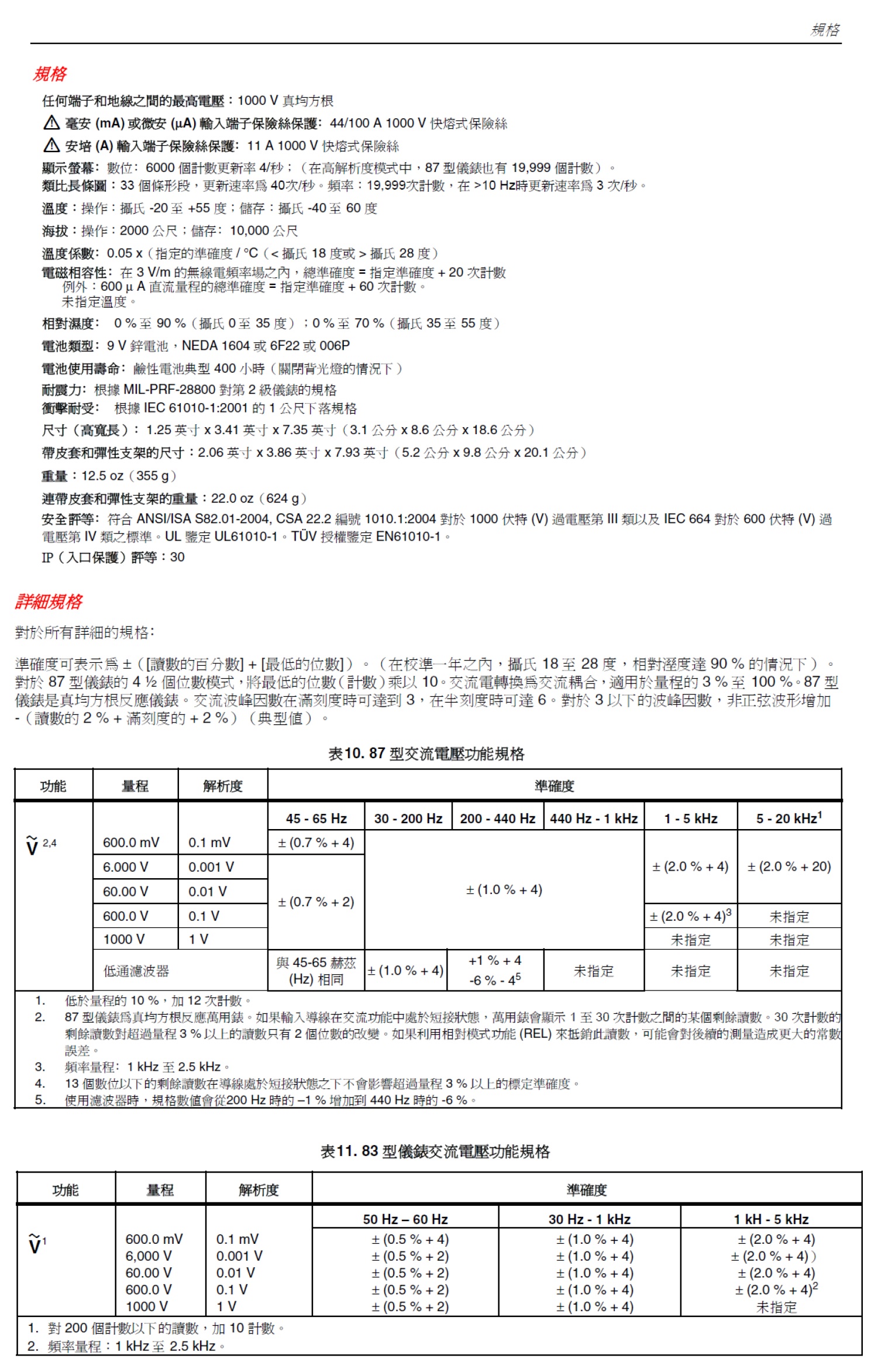 Fluke 80 系列 V 数字万用表 