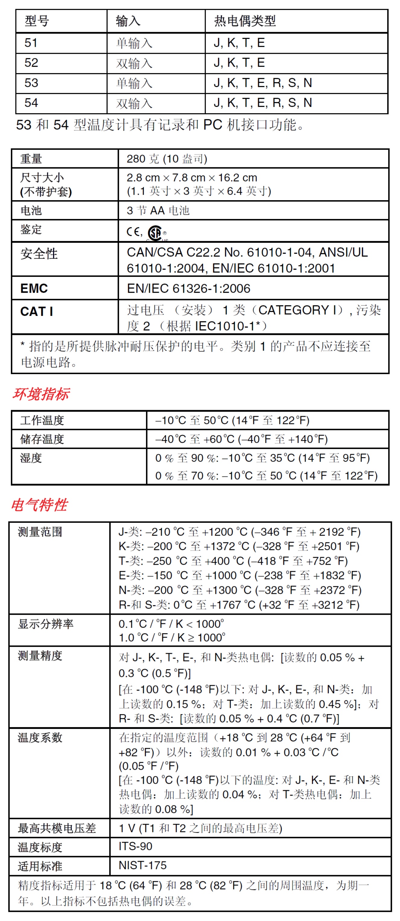 Fluke 50 系列 II 温度计