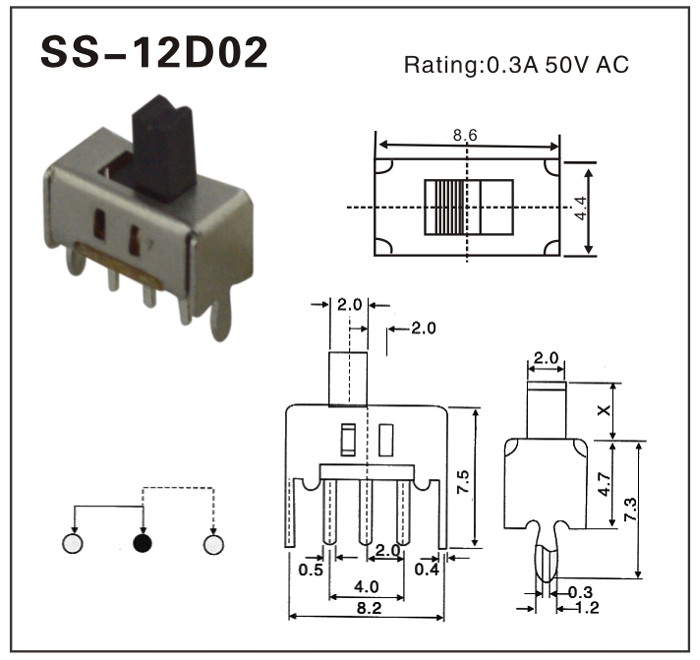 SS-12D02