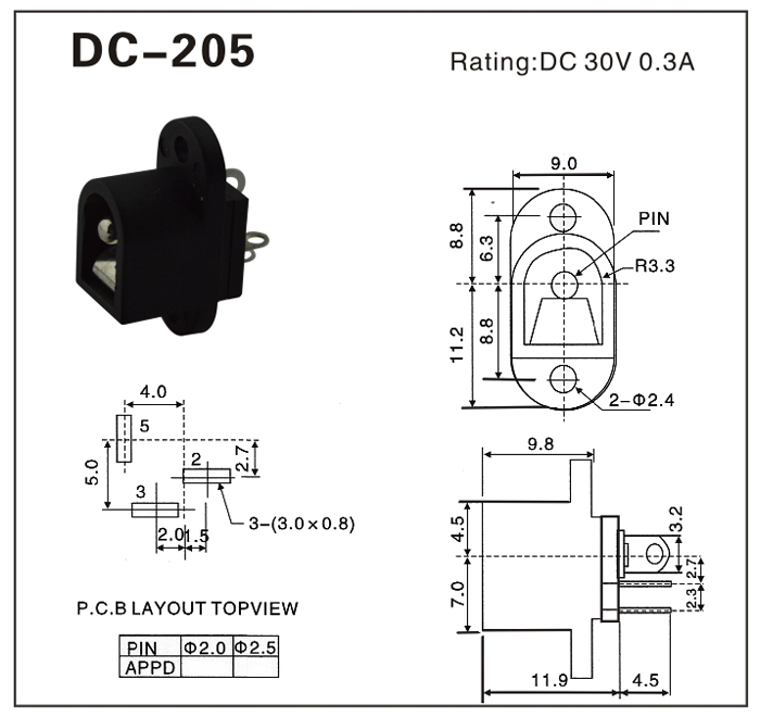 DC-205