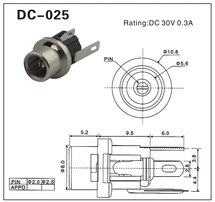 DC-025