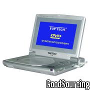 Portable DVD Player