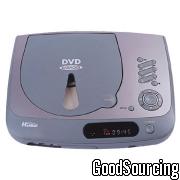 Portable DVD Player