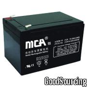 Electric Vehicles Battery