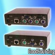 ME-21T/21R Cat. 5 KVM Extender Supports VGA Resolution up to 1024 x 768