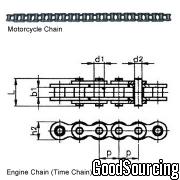 Motorcycle Chain & Engine Chain (Time Chain)