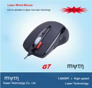 Laser Wired Mouse