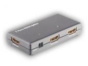 Mini HDMI Splitter 1x2