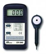 MOISTURE METER