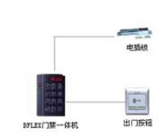 台湾鑫美门禁机 刷卡门禁机 门禁一体机 一体机