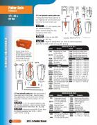 Puller Sets - Hydrualic  17.5, 30 & 50 ton