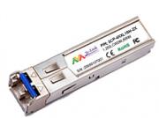 CWDM SFP Transceiver