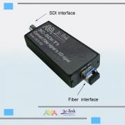 	HD-SDI over Fiber Transmitter and Receiver