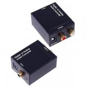 Digital to Analog Audio Converter