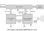 NFC Type 4 Tag Mifare DESFIRE EV1 Card