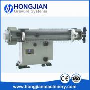 Ring Coating Machine for Embossing Cylinder