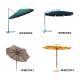 Outdoor Furniture - Umbrella Series