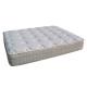 Pocket Spring Mattress