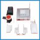 AST-2008Dwireless home alarm