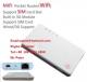 3G Pocket Wifi Wireless SIM Slot Router  