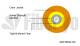 Simplex Optic Cable