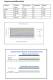 Plexicast Comparison