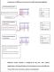 Plexicast Structure Comparison for Diffusion